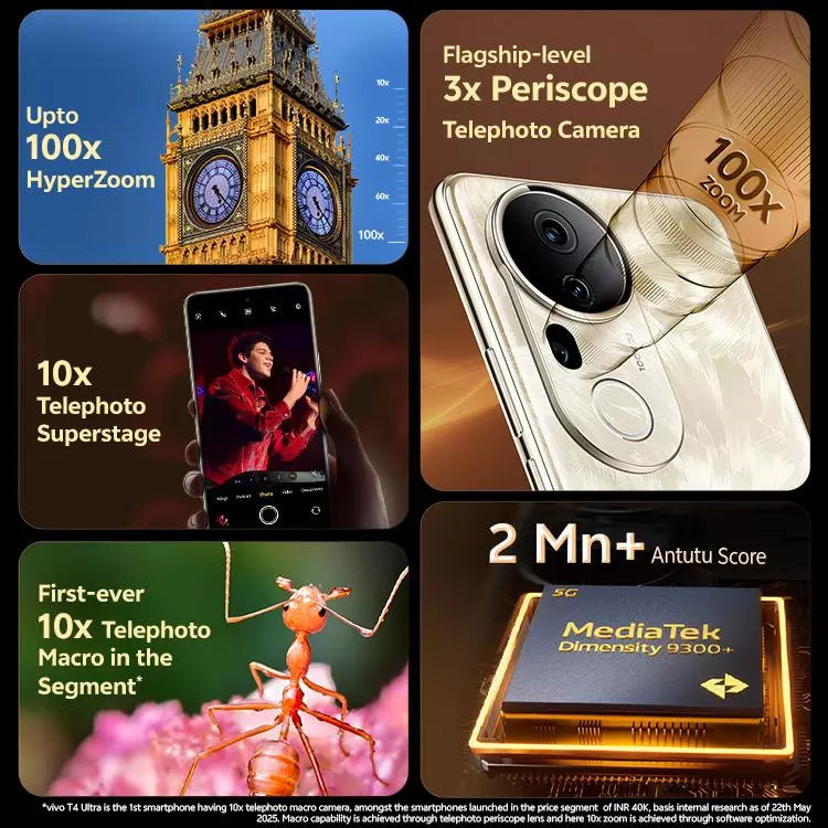Vivo T4 5G smartphone with 6.7-inch display and dual rear camera, front view